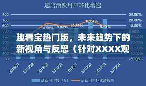 趣看宝热门版,未来趋势下的新视角与反思(深度剖析XXXX观点)