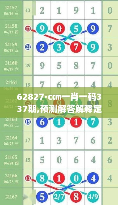62827·c㎝一肖一码337期,预测解答解释定义_Windows83.570-4