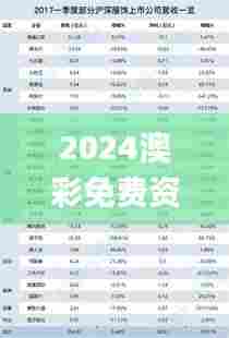 2024澳彩免费资料大全338期,澳门最准一码一码揭秘_增强版116.695-4