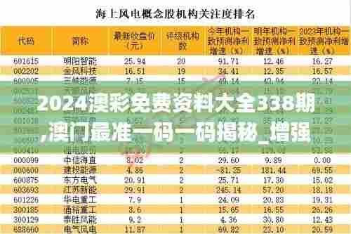 2024澳彩免费资料大全338期,澳门最准一码一码揭秘_增强版116.695-4