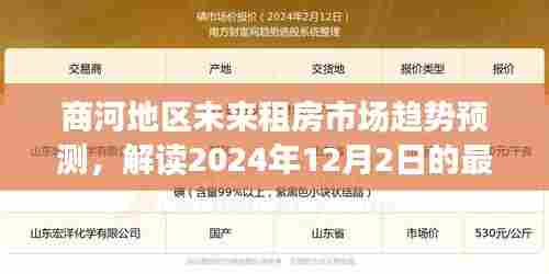 商河地区未来租房市场趋势预测,解读最新动态与2024年展望