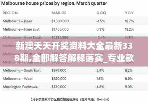 新澳天天开奖资料大全最新338期,全部解答解释落实_专业款17.365-1