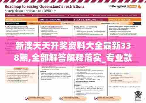 新澳天天开奖资料大全最新338期,全部解答解释落实_专业款17.365-1