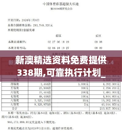 新澳精选资料免费提供338期,可靠执行计划_FT13.855-8
