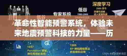 革命性智能预警系统,体验未来地震科技的力量——日本地震最新解读与启示