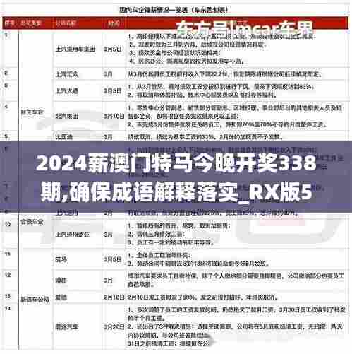 2024薪澳门特马今晚开奖338期,确保成语解释落实_RX版55.688-4