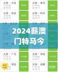 2024薪澳门特马今晚开奖338期,确保成语解释落实_RX版55.688-4
