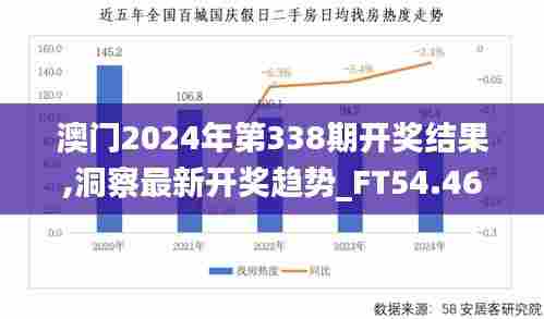 澳门2024年第338期开奖结果,洞察最新开奖趋势_FT54.462-7