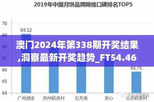 澳门2024年第338期开奖结果,洞察最新开奖趋势_FT54.462-7