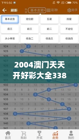 2004澳门天天开好彩大全338期,可靠执行计划_soft56.765-2