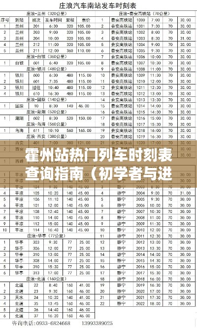霍州站列车时刻表查询指南,适用于初学者与进阶用户(2024年12月2日版)