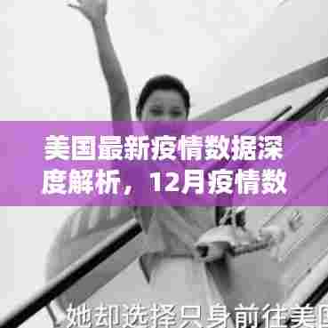 美国最新疫情深度解析,12月数据报告体验评测报告