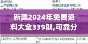 新奥2024年免费资料大全339期,可靠分析解析说明_XR127.984-7