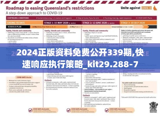 2024正版资料免费公开339期,快速响应执行策略_kit29.288-7