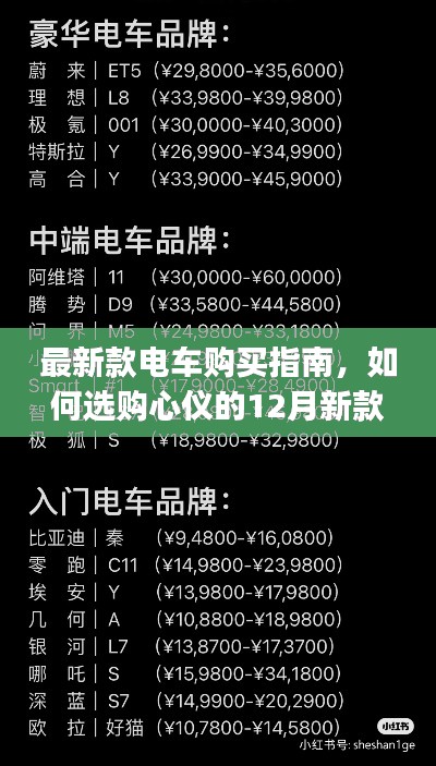 最新款电车购买指南,初学者到进阶用户的心选指南(选购指南,适用于十二月新款电车)
