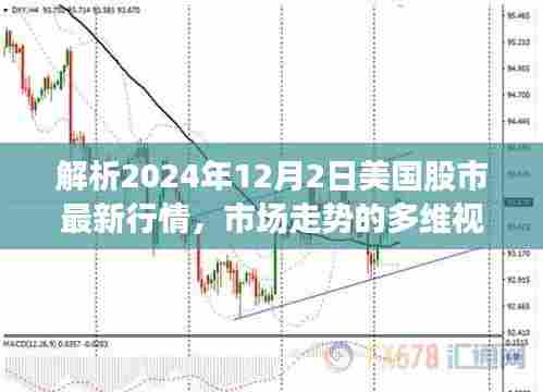 解析,美国股市最新行情及多维视角市场走势展望(2024年12月)