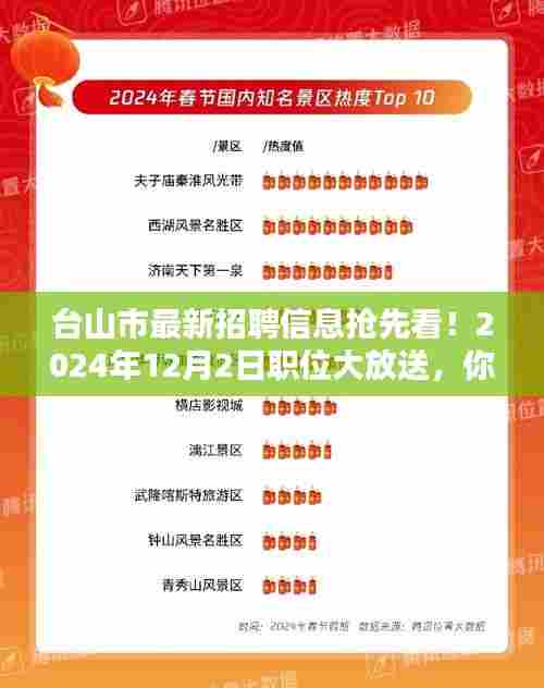 台山市最新招聘信息抢先看,职位大放送,理想工作等你来!