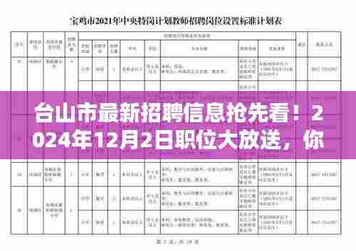 台山市最新招聘信息抢先看,职位大放送,理想工作等你来!
