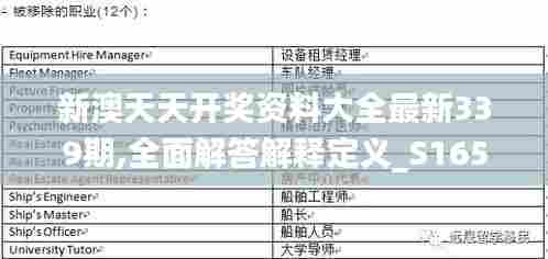 新澳天天开奖资料大全最新339期,全面解答解释定义_S165.592-2
