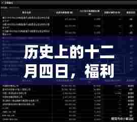 十二月四日的历史时刻,福利网址导航的热门时刻回顾