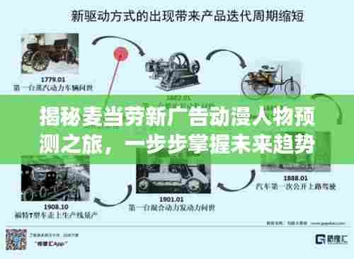 揭秘麦当劳新广告动漫人物预测之旅，掌握未来趋势分析秘籍