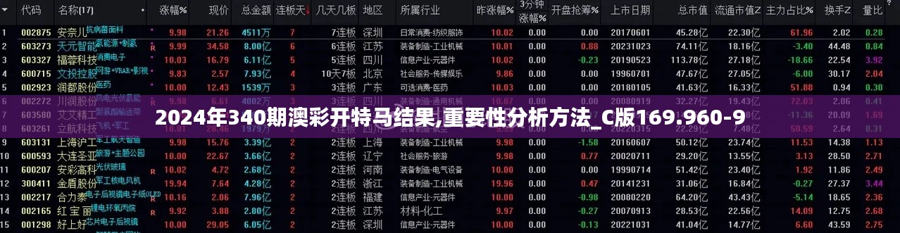 2024年340期澳彩开特马结果,重要性分析方法_C版169.960-9