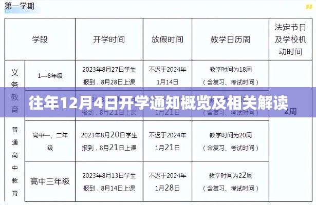 往年12月4日开学通知概览与解读分析