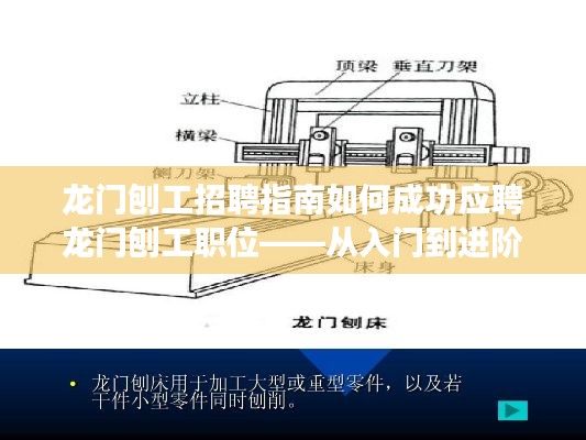 龙门刨工招聘指南,从入门到进阶,轻松掌握应聘龙门刨工职位的秘诀!