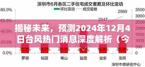 揭秘未来台风动向,深度解析即将来临的2024年台风热门消息(今日更新)