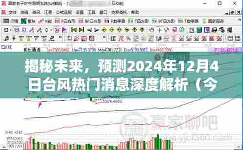 揭秘未来台风动向,深度解析即将来临的2024年台风热门消息(今日更新)