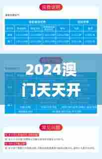 2024澳门天天开好彩大全正版340期,迅速解答问题_网页版87.436-2