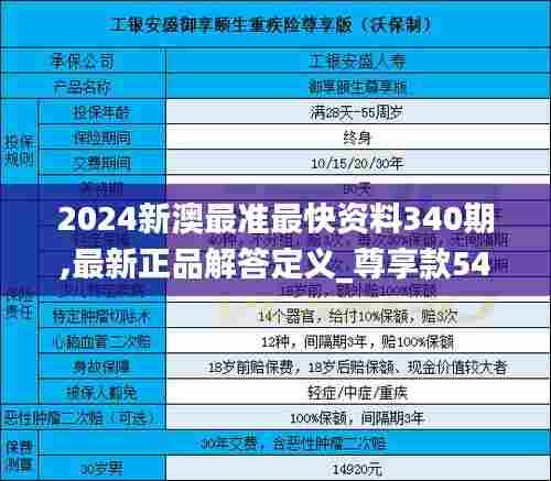 2024新澳最准最快资料340期,最新正品解答定义_尊享款54.134-8