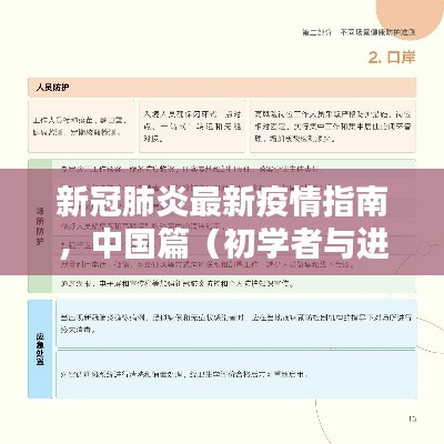 新冠肺炎最新疫情指南,中国篇(适用于初学者与进阶用户)