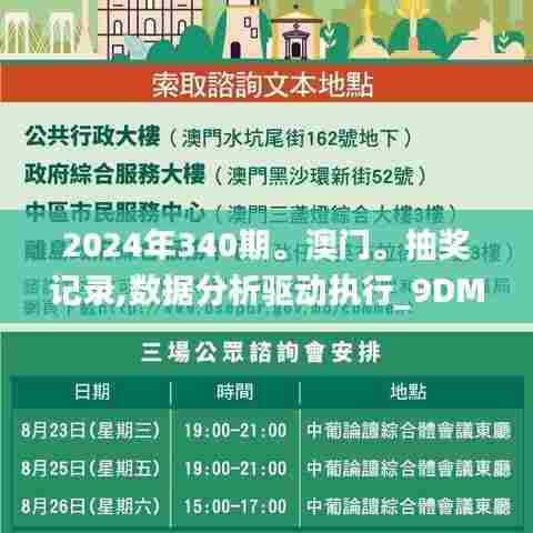 2024年340期。澳门。抽奖记录,数据分析驱动执行_9DM77.750-4