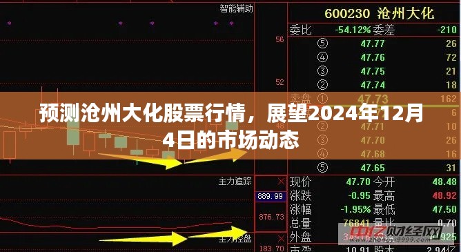 沧州大化股票行情预测,展望至2024年12月4日的市场动态分析