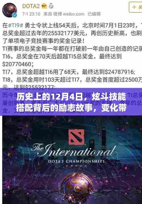 历史上的12月4日,炫斗技能搭配背后的励志故事,变化成就自信与荣耀