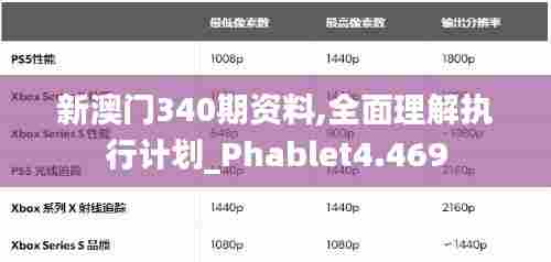 新澳门340期资料,全面理解执行计划_Phablet4.469