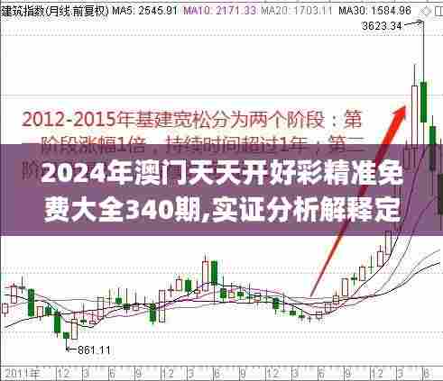 2024年澳门天天开好彩精准免费大全340期,实证分析解释定义_C版8.663