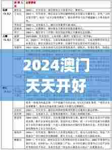 2024澳门天天开好彩大全正版341期,综合性计划定义评估_Premium1.535