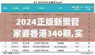 2024正版新奥管家婆香港340期,实地考察数据策略_android8.660