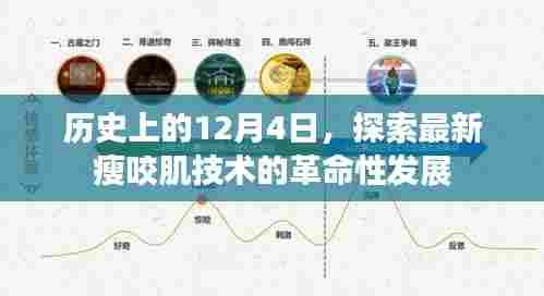 革命性瘦咬肌技术,探索最新发展之路的12月4日历程