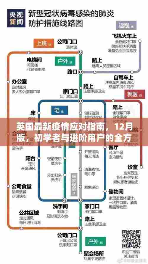 英国最新疫情应对指南,全方位防护技能学习,适用于初学者与进阶用户