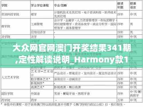 大众网官网澳门开奖结果341期,定性解读说明_Harmony款1.698