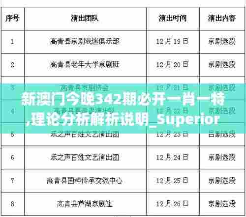 新澳门今晚342期必开一肖一特,理论分析解析说明_Superior10.542
