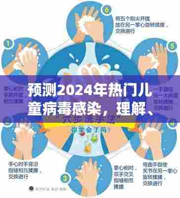 2024年热门儿童病毒感染预测，理解、预防与应对策略