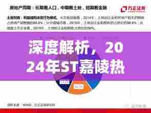 深度解析,ST嘉陵2024年热门消息及特性、用户体验与目标用户分析