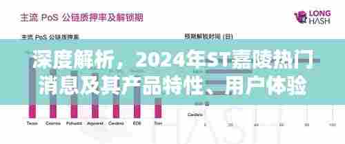 深度解析,ST嘉陵2024年热门消息及特性、用户体验与目标用户分析