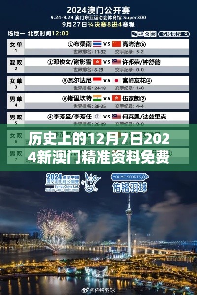 历史上的12月7日2024新澳门精准资料免费