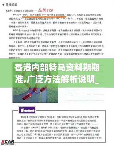 香港内部特马资料期期准,广泛方法解析说明_NE版10.899