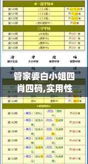 管家婆白小姐四肖四码,实用性执行策略讲解_Gold9.591